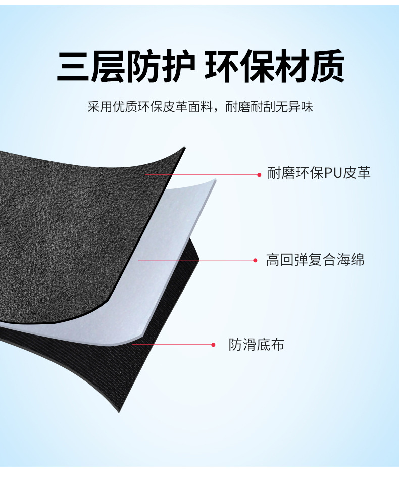 Car Seat Back Anti-Kick Pad, Rear Seat Interior Accessories, Children's Backrest Anti-Dirt Pad, Universal Car Rear Seat Protection Pad