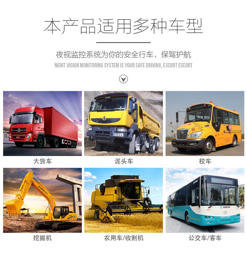 7 inch 2.4g car Wireless reversing display infrared HD night vision bus truck Camera 7 inch display