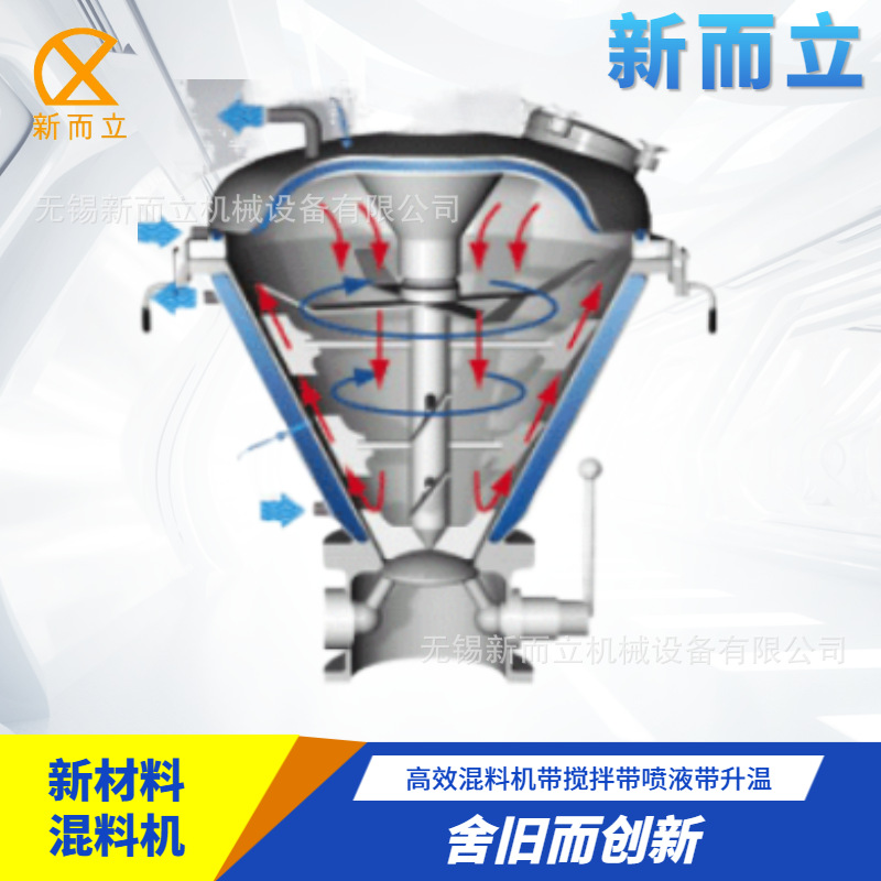 新而立混料机 螺杆搅拌混料机 有机材料混料机 强制搅拌粉末颗粒
