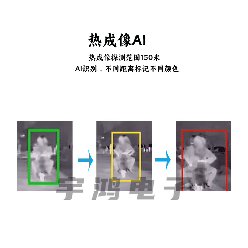 Monitor, CCTV camera, recorder