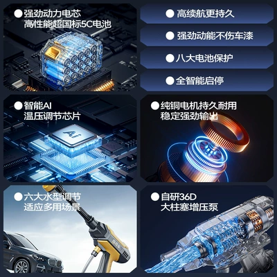 High-Power Lithium Battery, Powerful Booster: Portable car washer