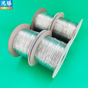 ��늾��A��PVC�Fо���� �A��0.45*1.0mm���ṩ�h�����͸������