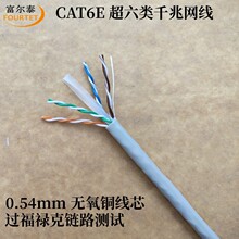 CAT6E UTP 23AWG 0.54MM�o���~�^�yԇ�W�� ���������ǧ�׾W��