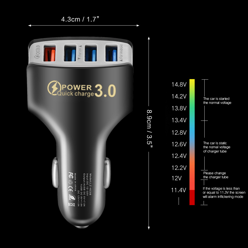 Car Charger Image 5