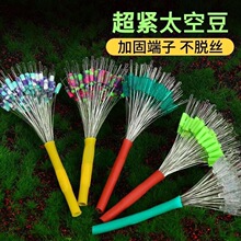 ����̫�ն�̫�ն��¿�Ӵ�ɢ�b���o�����z̫�ն����̫�ն�������