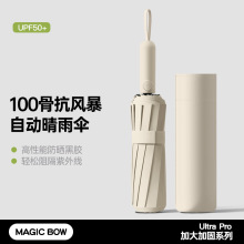100��ȫ�ԄӼӴ�̖���Ů������ÿ��L�к��z�����ۯB�㶨��LOGO