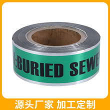 ���l��̽�y�X������ʾ�� ��|ȼ���ԁ�ˮ�����ܵ��X����ȫ��