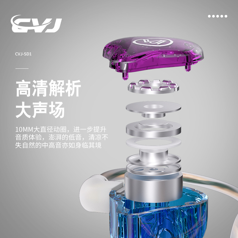 CVJ SD1ʽصKԼϷԲͨ߿ض