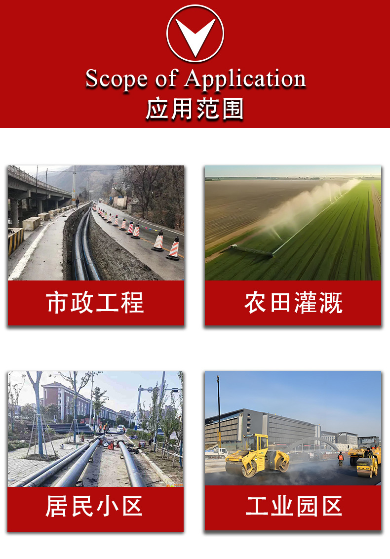 适用范围