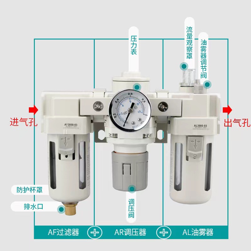 SMC型气源处理器三联件AC2000-02/3000-03自动排水4000-04/5000-1-阿里巴巴