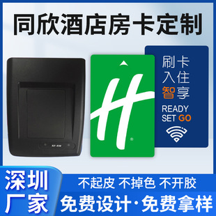 Tongxin Door Lock Card Hotel Room Card Production Hotel Smart Power Card Door Opening Card Card Issuer Software Registration
