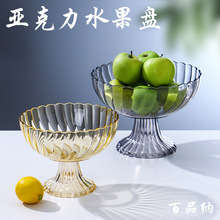 �ǿ���ˮ�����̿����Ƶ�ǰ̨�ǹ��ɹ��߽��������Ϲ���pc��Լ��