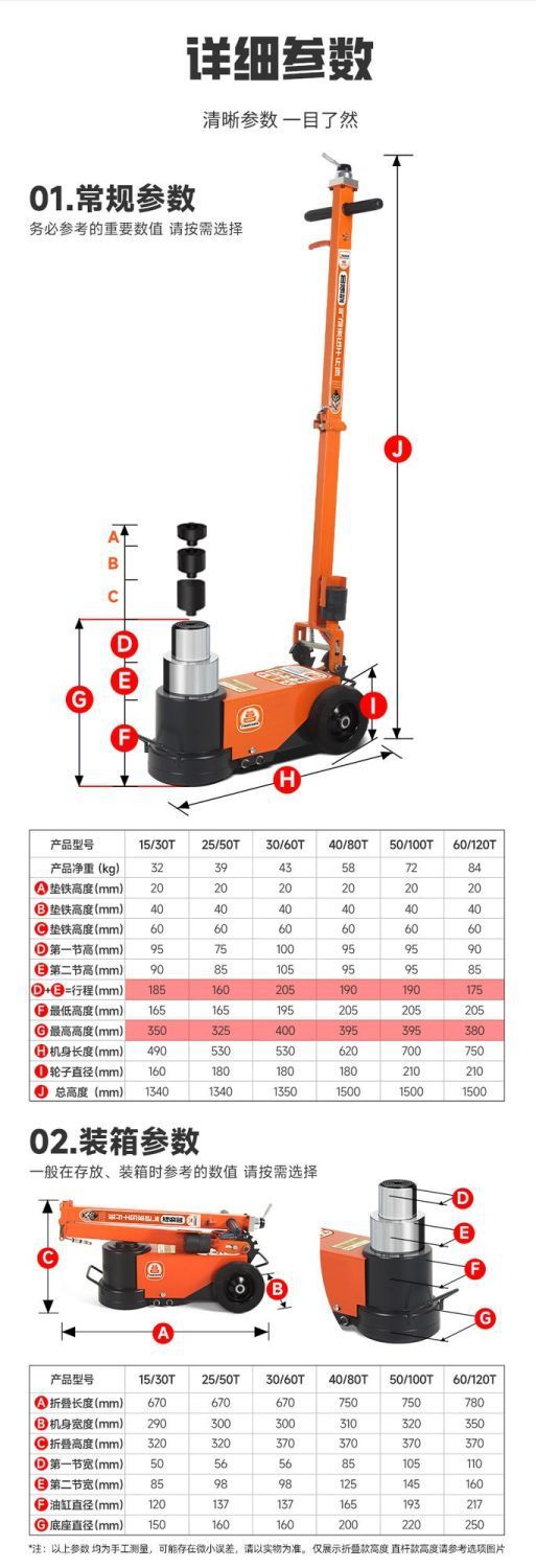 New Horizontal Pneumatic 0kg Ton Hydraulic 80-Ton 30t 50-Ton 100-Ton Heavy-Duty Auto Repair Special Air Pressure Jack