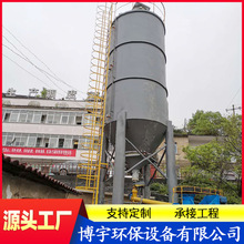 ����վ�������ς} ɢ�b��ʽˮ���ς} ��ĩ̼䓷������޼Ӻ���|