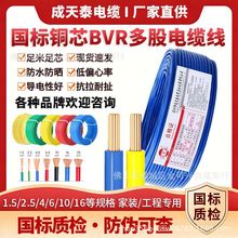 ���ڳ���̩늾���|BVR1.5ƽ 4/6/10ƽ�~о���˼��b���ö��ܛ��