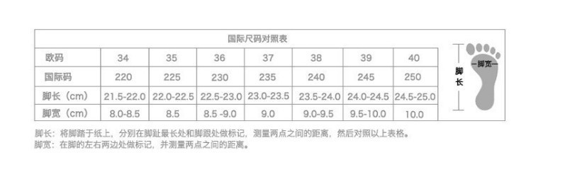 尺码表