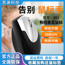 ��ֱ�o����� ���l��늟o���Pӛ��̨ʽ�o���pģ��X����k�����