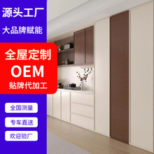 �B�Tȫ�ݶ��ƹ��S��ľ���Ӹ߶����ƙ��Tľ��汳���o����ʽ�p��