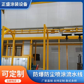 涂装生产线;电泳设备;涂装机