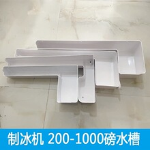 �Ʊ��Cͨ��ˮ�۰��u�����ǘO��ѩ�þ����ؿƿ�����C�胦ˮ�����