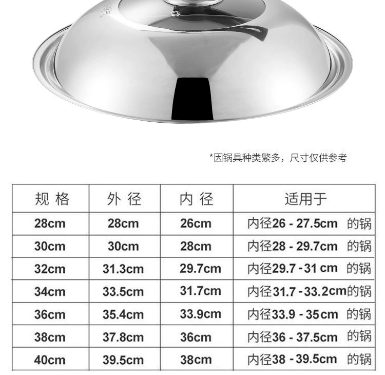 Bolack explosion-proof glass can stand stainless steel lid stir-frying pot flat bottom large pot 28cm-40cm new products