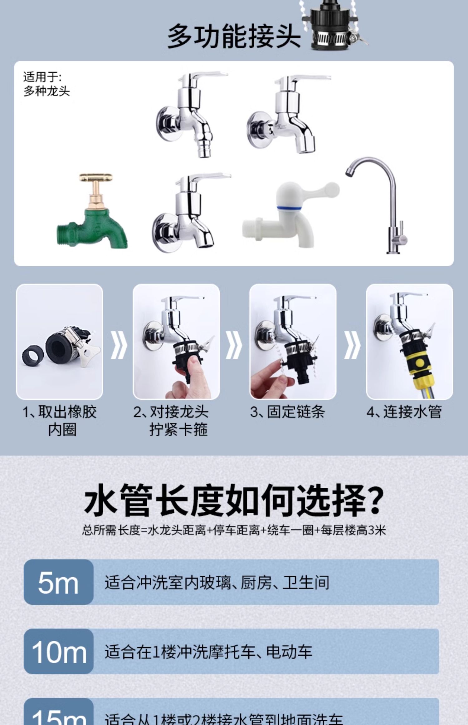 Hanxuan high-pressure car wash water gun, flower watering nozzle, household water hose, floor cleaning, washing, watering spray gun