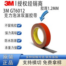 3MGT6012 ��ϩ����܇���ütĤ���z�z�l�����p���z3m��׉T�zģ��