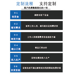 Producción ingeniosa, adecuada para vehículos todoterreno, vehículos comerciales y otros módulos de maletero