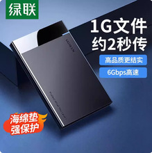 ��Ʒ�ƶ�Ӳ�̺�2.5Ӣ�����usb3.0/3.1type-c����̨ʽ����ȡ����