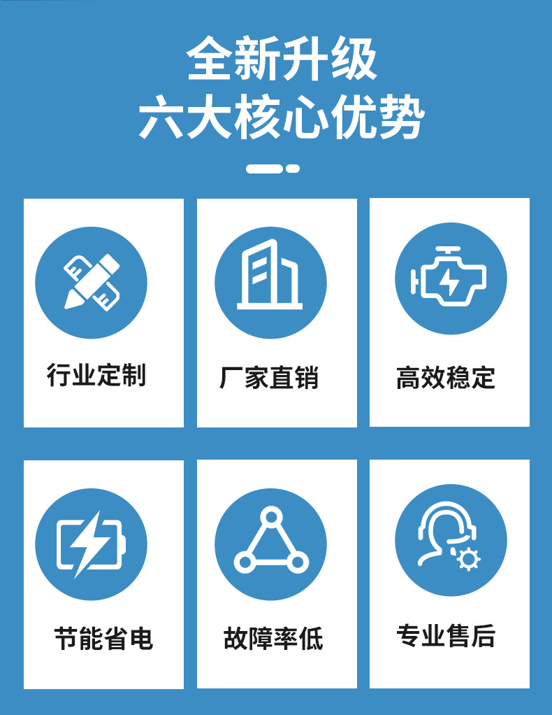 [Energy-Saving Expert] Draggo Variable Frequency Screw Air Compressor with First-Level Energy Efficiency Certification, Energy-Saving, Environmentally Friendly, and Cost-Reducing