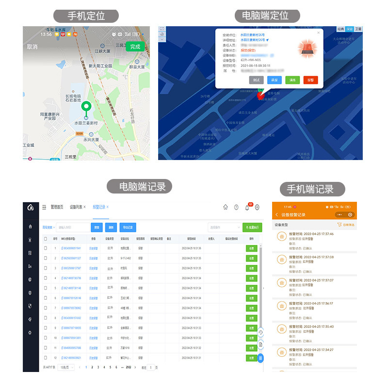 インテリジェント赤外線アラーム 高齢者一人暮らし リモートケアモード 家族侵入防止検知 3C認証|undefined