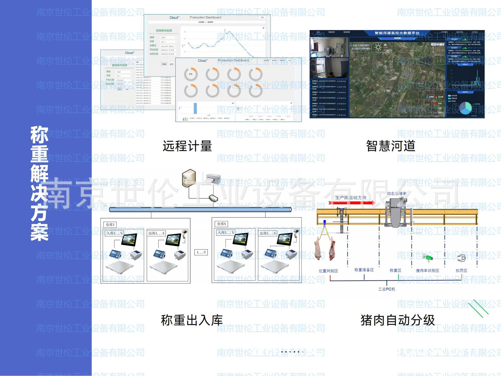 IND360称重控制显示器 支持多种PLC对接方式阿里巴巴
