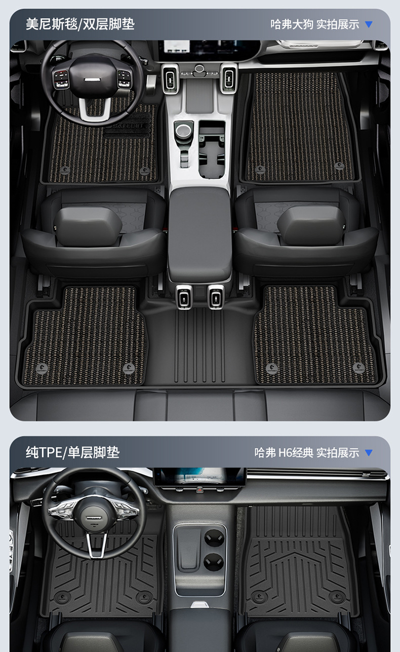 Suitable for Haval H6, Big Dog, Menglong, Xiaolong Max, H6L, All-Weather Tpe Car Floor Mats