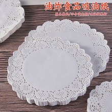 ������Ʒ��߅���ͼ�������ը���ʳƷ���ٽz���|�P���|�����_���S