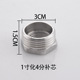 1.0inch points for core replenishment
