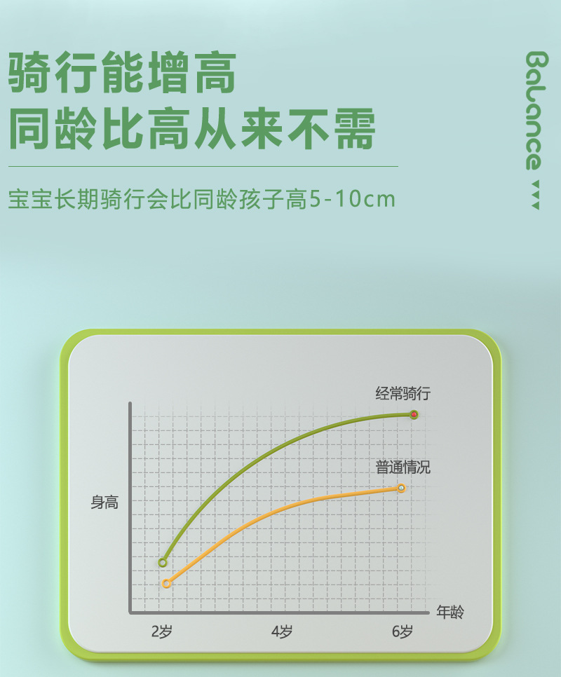 儿童平衡车滑步车3-6岁尼龙带脚踏12寸平衡车2-6岁儿童滑行车批发详情11