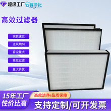 Դ�^���S�F؛��Ч�^�V����������o�m��HEPA�V�W֧�ַǘ˳ߴ�