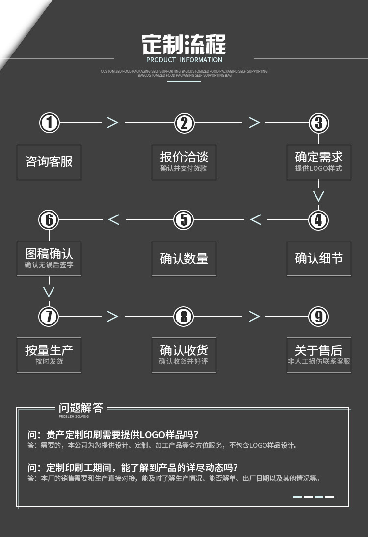 O1CN01xmeImM1yfbB4Glhyy_!!1000516606-0-cib.jpg?__r__=1656992450022