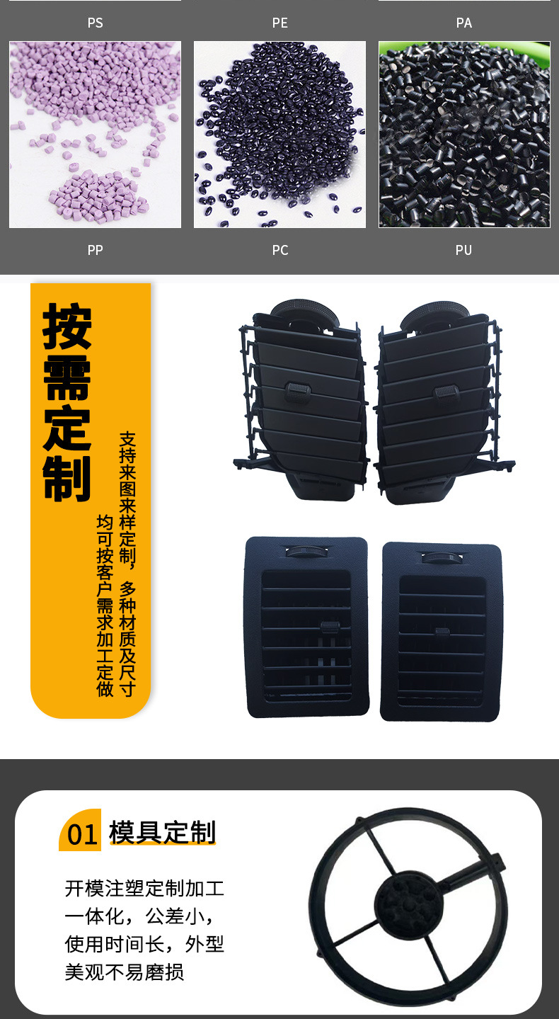 Injection Molded Parts, Rubber Molded Parts, Fluorine Rubber Plastic Molds, Abs Enclosures, Electronic Components, Molded Parts, Automotive Parts