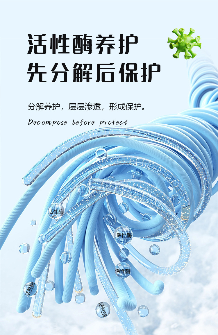 All-Purpose Multi-Effect Oil Film Refurbishment and Care Agent for Glass, Oil Film Removal, Genuine Leather, Dashboard, and Plastic Maintenance and Cleaning