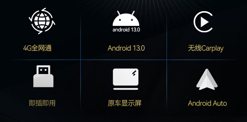 Wireless Carplay Box Smart Android 13 Car Machine Interconnection Box AIBOX Wireless carplay Adapter