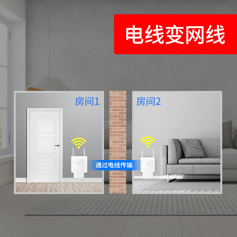 腾达Tenda千兆无线电力猫wifi扩展器子母路由器 电力线有线高速网
