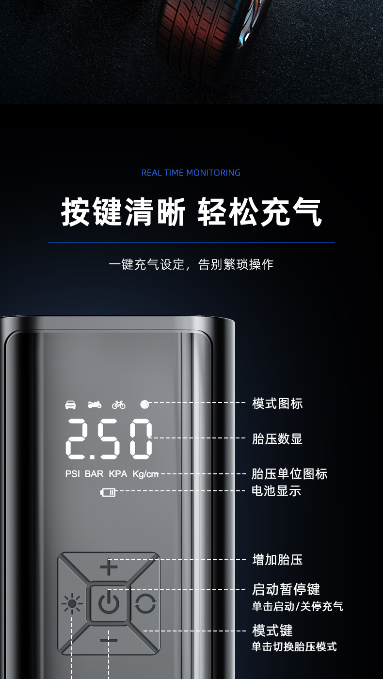 Car Air Pump Wireless Handheld Portable Small Electric Air Pump Car Tire Emergency Inflator Wholesale