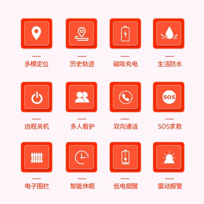 Full Network Locator for the: GPS Locator