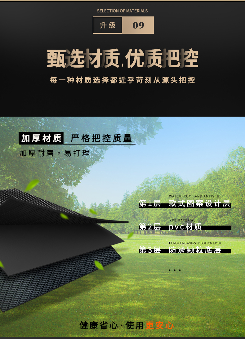 Maverick NT Foot Mat Special Foot Mat for Electric Vehicle Modification Accessories Thickened Foot Mat Maverick NT Play Foot Mat
