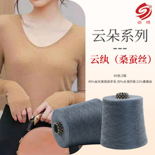 ����ë�¼�ë��60֧/2��49%�z�������Z��ë30%ˮ���w�S21%ɣ�Q�z
