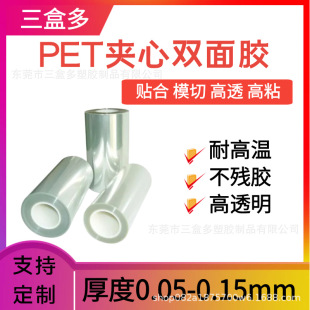 �S��ֱ�N��͸PET�p���z�A�İ����ⱳ�zҎ����к�ȿ��x