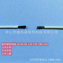 ̼wSlᾀ 3K̼wS ̼wSlᾀ ԡlᾀ