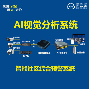 �����_�l�N�����ڙ������ָ澯�����R�eδ������δҎ�����b������