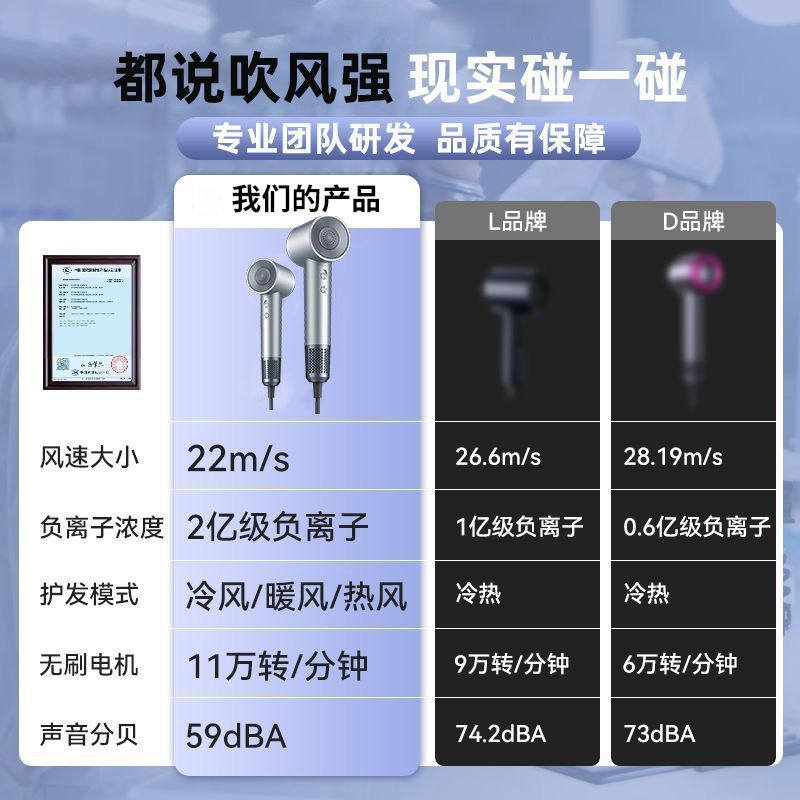 高速吹风机负离子护发家用吹风筒发廊酒店大功率速干大风力电吹风|undefined